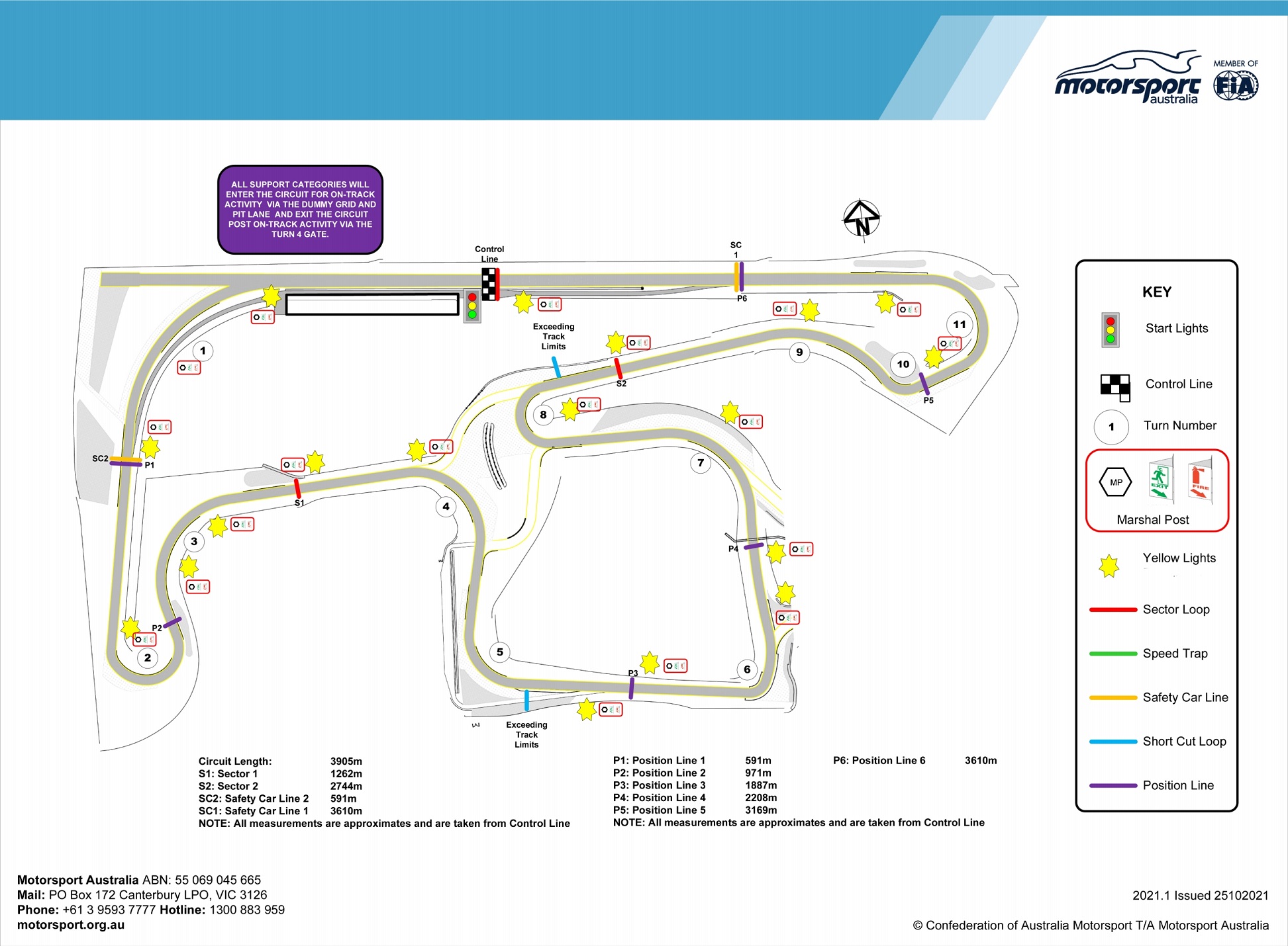Motorsport Australia Super Sprint Championship Program Motorsport